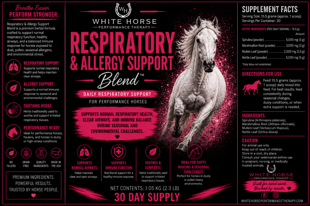 Respiratory & Allergy blend