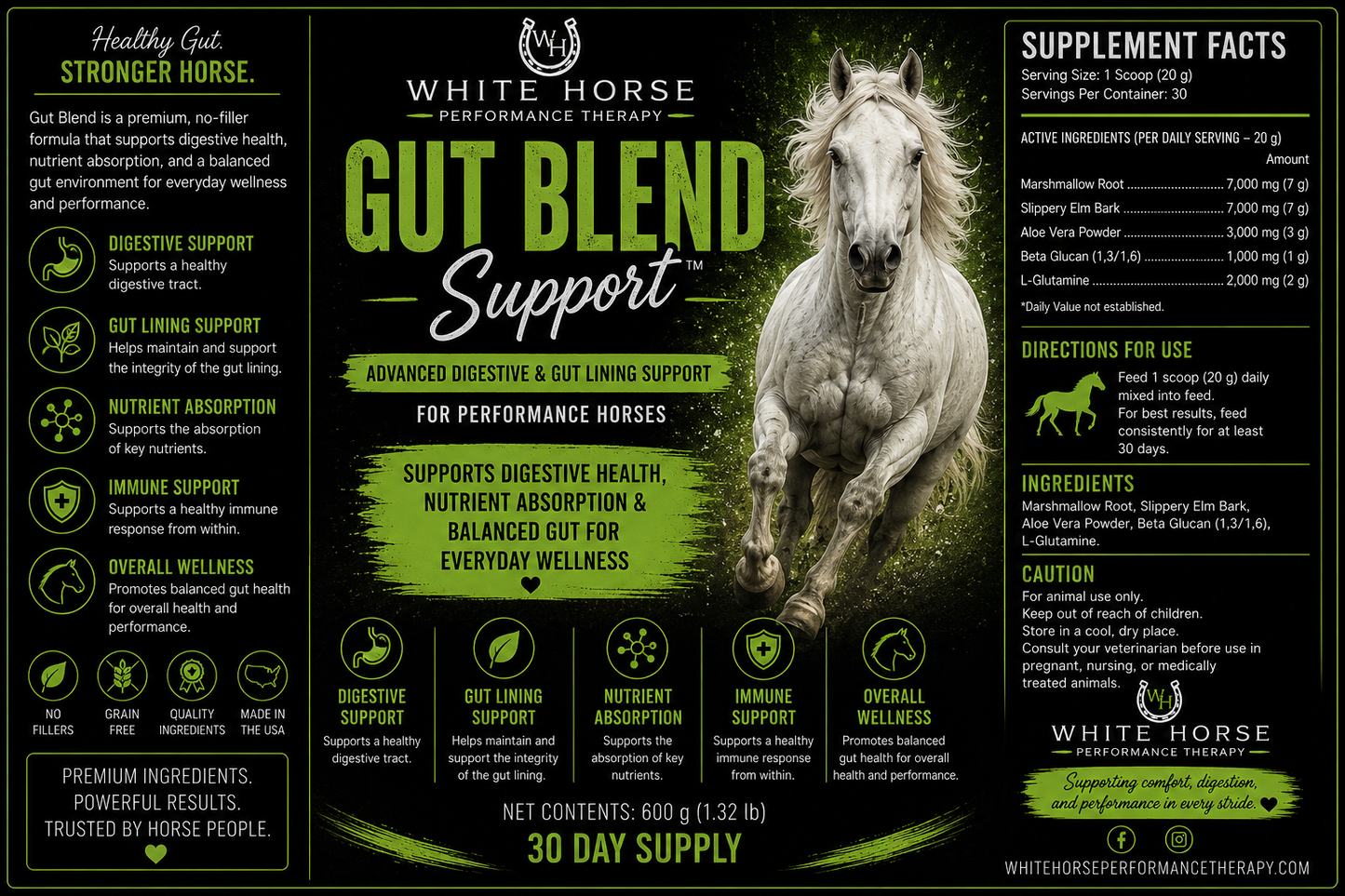 Gut blend