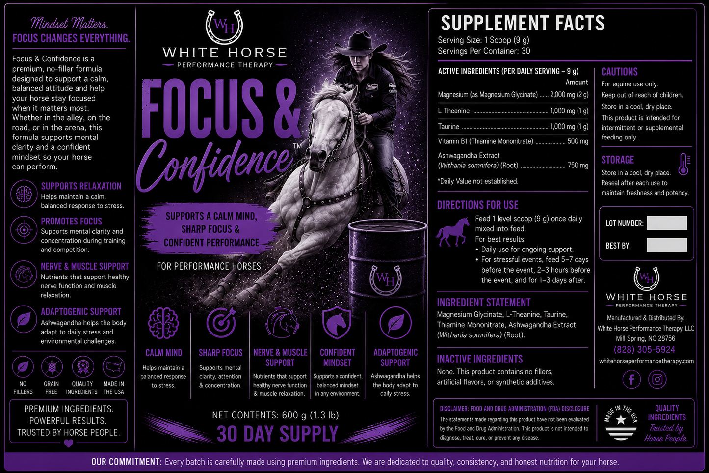 Focus and confidence